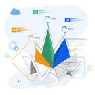 Data Visualization Service