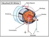 Dc Brush Motor