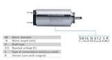 Dc Micro Motors