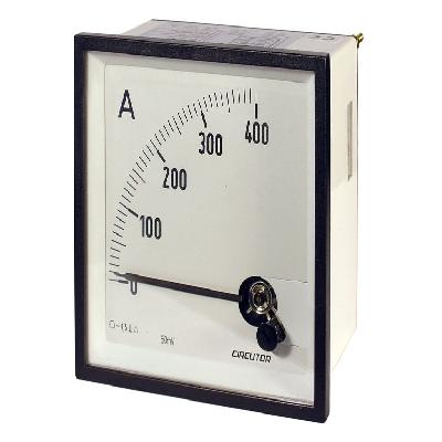 DC Ammeters
