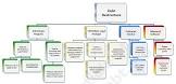 Debt Restructuring Service