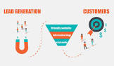 Demand Generation Services