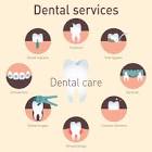 Dental Treatment Services