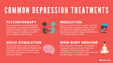 Depression Treatment
