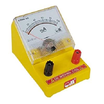 Desk Stand Meters