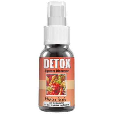 Detox Spray