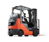Diesel Forklift Rental