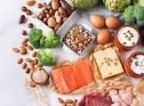 Dietary Proteins