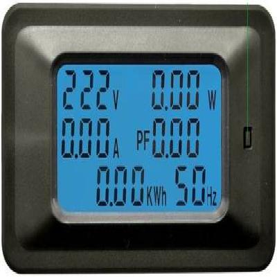 Digital Meters
