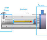 Dilatometer