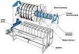 Disc Filters