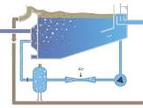 Dissolved Air Flotation Units