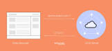 Dns Hosting Services