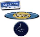 Domed Labels