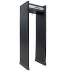 Door Frame Metal Detector