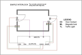 Door Interlocks