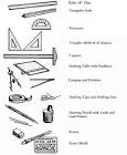 Drafting Instruments