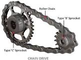 Drive Chain