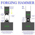 Drop Forging Hammer