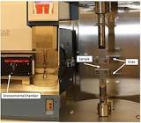 Dynamic Mechanical Analysis