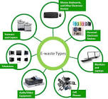 E Waste Management Services