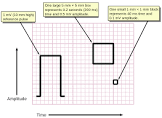 Ecg Paper