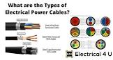 Electric Power Cables