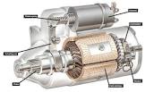 Electric Starter Motor