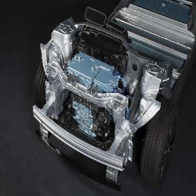 Electric Vehicle Motors