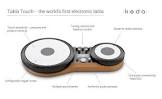 Electronic Tabla