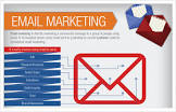 Email Database Service
