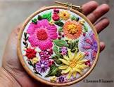Embroidered Wall Hangings