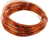 Enameled Copper Wire