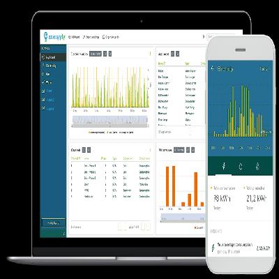 Energy Monitoring System