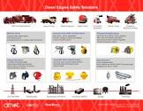 Engine Safety System