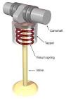 Engine Tappet
