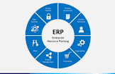 Enterprises Resource Planning