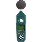 Environmental Meter