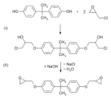 Epoxy Compounds