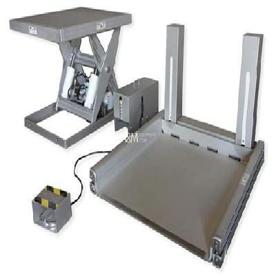 Ergonomic Lifts