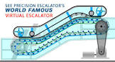 Escalator Parts