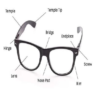 Eyewear Parts