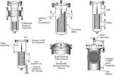 Fabricated Basket Strainers