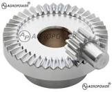 Face Gears