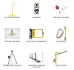 Fall Protection Devices