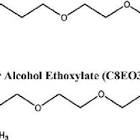 Fatty Acid Ethoxylate