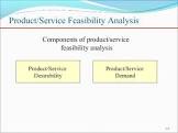 Feasibility Analysis Service