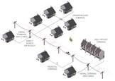 Fiber Connectivity Solutions