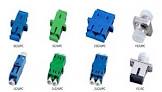 Fiber Optic Adapters