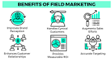 Field Marketing Services